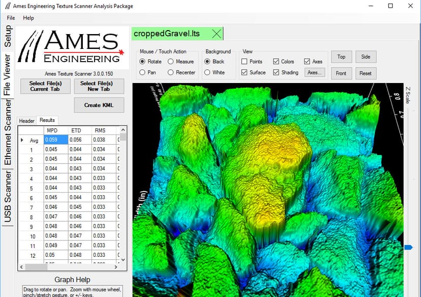 Ames Engineering | Laser Texture Scanner 9400/9400HD